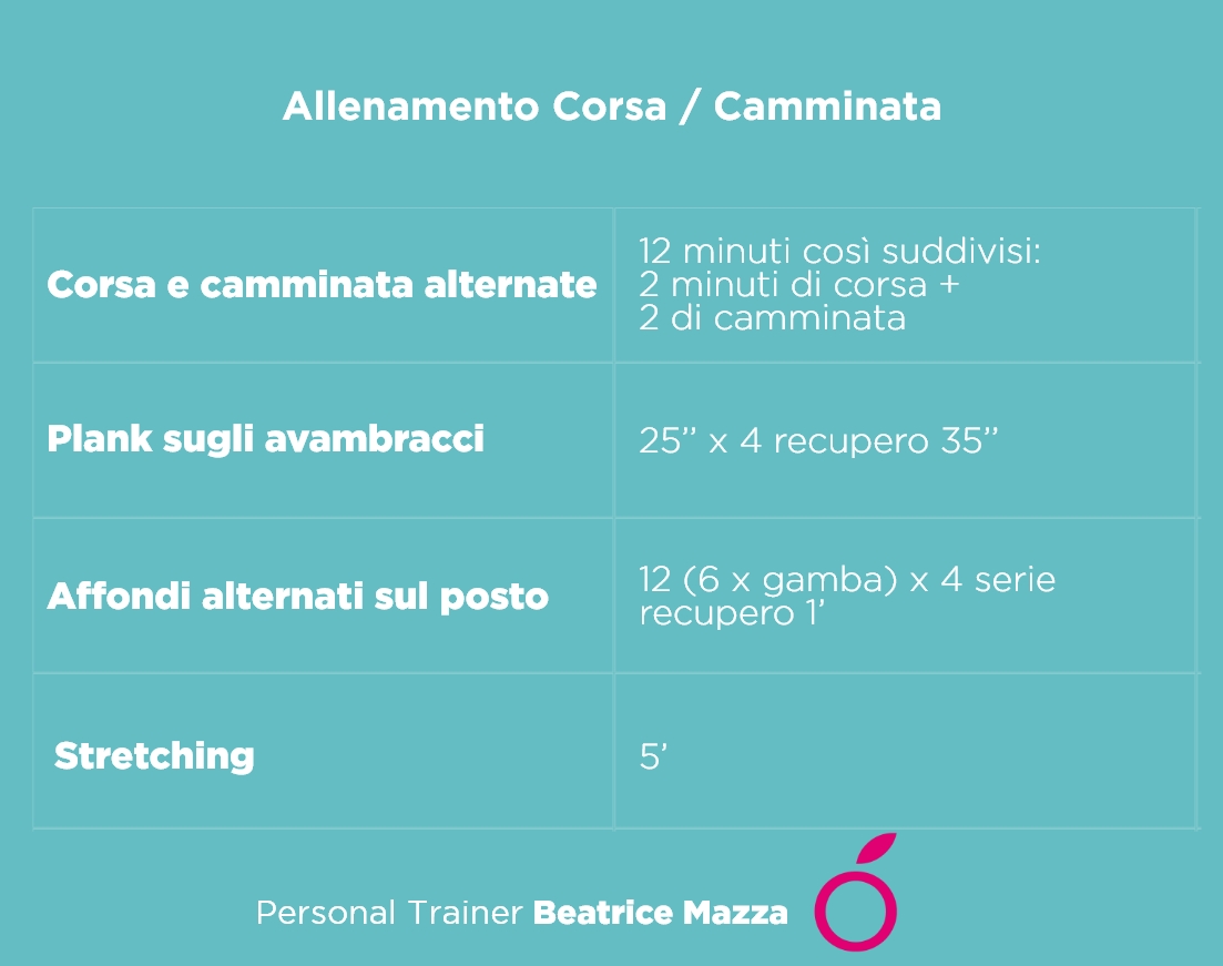 FS-Fast-workout-2-(1).jpg