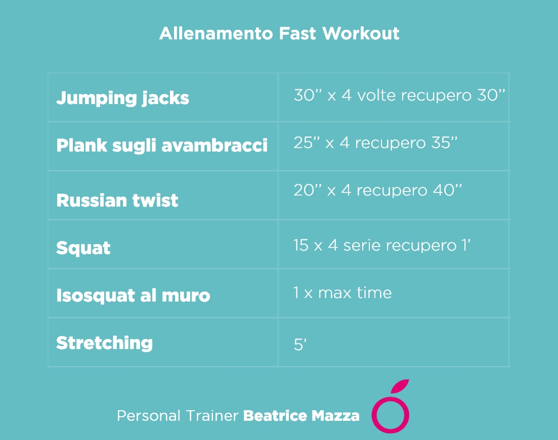 FS-Fast-workout-1.jpg